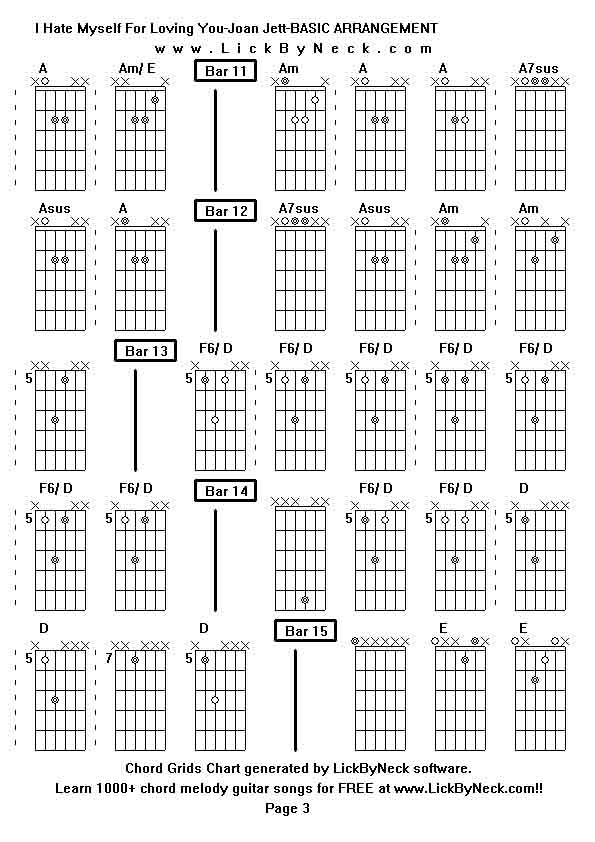 Chord Grids Chart of chord melody fingerstyle guitar song-I Hate Myself For Loving You-Joan Jett-BASIC ARRANGEMENT,generated by LickByNeck software.